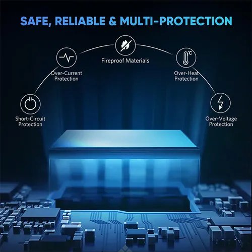 UGreen 70336 Type-C 4-Port USB 3.0 Hub Adapter