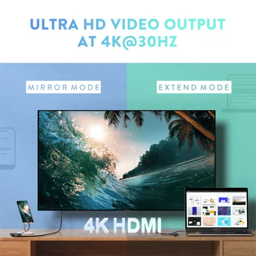 UGREEN 70411 6-in-1 USB-C PD with 4K HDMI Multifunctional Adapter