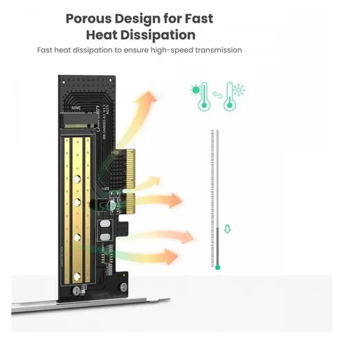 UGREEN 70504 Dual M.2 NVMe/SATA to PCIe 3.0 X4 Expansion Card