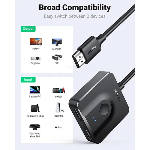 UGREEN 70607 HDMI Bi-Directional Switch