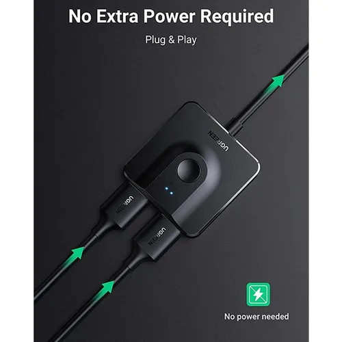 UGREEN 70607 HDMI Bi-Directional Switch