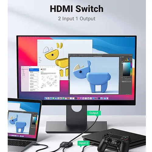 UGREEN 70607 HDMI Bi-Directional Switch