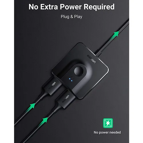 UGREEN 70607 HDMI Bi-Directional Switch