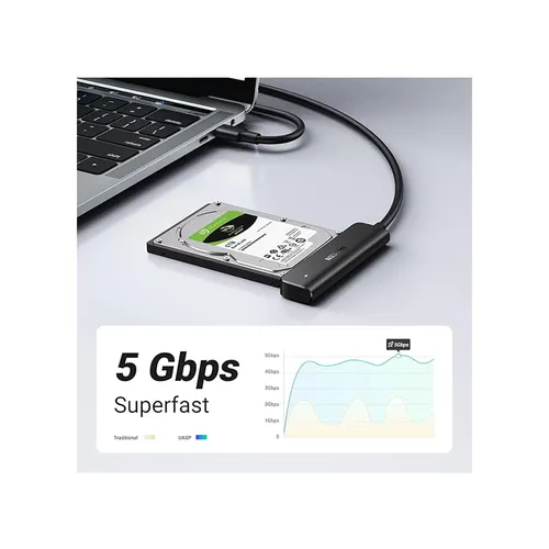 UGREEN 70610 USB-C to SATA Hard Drive Adapter
