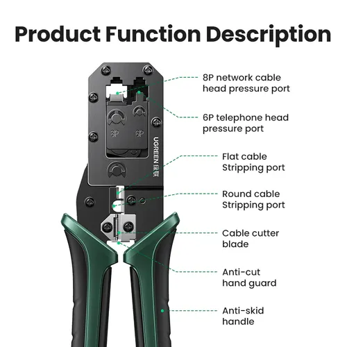 UGREEN 70683 Multifunctional Crimping Tools