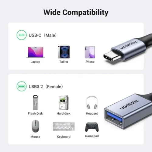UGREEN 70889 Type-C Male to USB 3.0 Female OTG Cable
