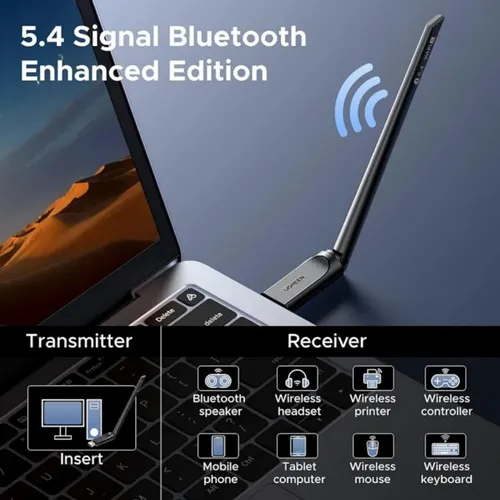 UGREEN 75109 Wireless USB Adapter 2 in 1 with Bluetooth 5.4 Receiver