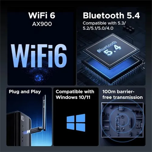 UGREEN 75109 Wireless USB Adapter 2 in 1 with Bluetooth 5.4 Receiver