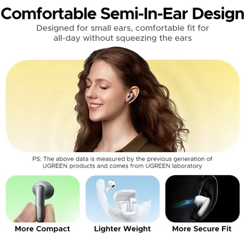 UGREEN 75288 LightBuds Magic Hybrid Active Noise-Cancelling with Touch screen Earbuds