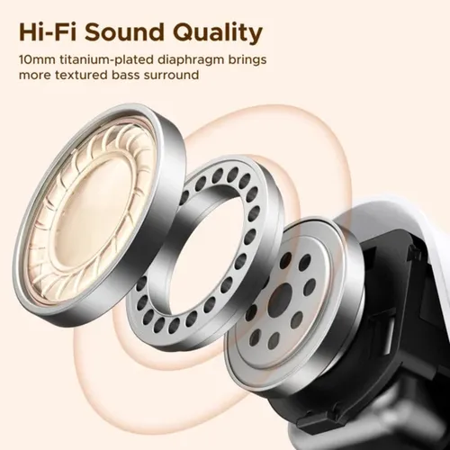 UGREEN 75627 Dots True Wireless Earbuds