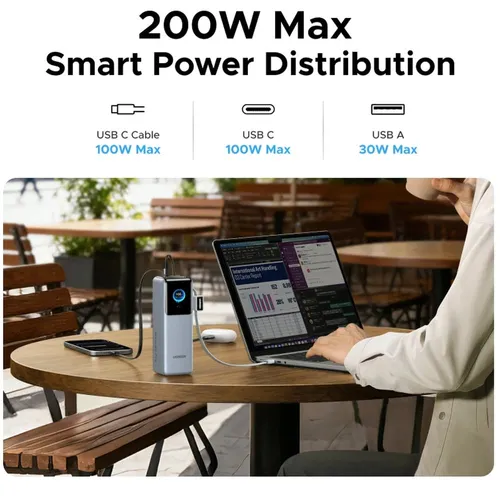 UGREEN 75702B 200W 25000mAh Smart Display Power Bank with Built-in and Retractable Cables
