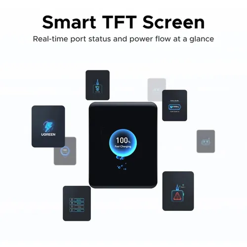 UGREEN 75702B 200W 25000mAh Smart Display Power Bank with Built-in and Retractable Cables