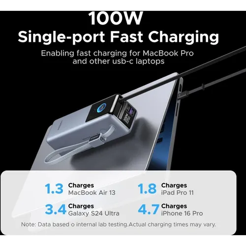 UGREEN 75702B 200W 25000mAh Smart Display Power Bank with Built-in and Retractable Cables