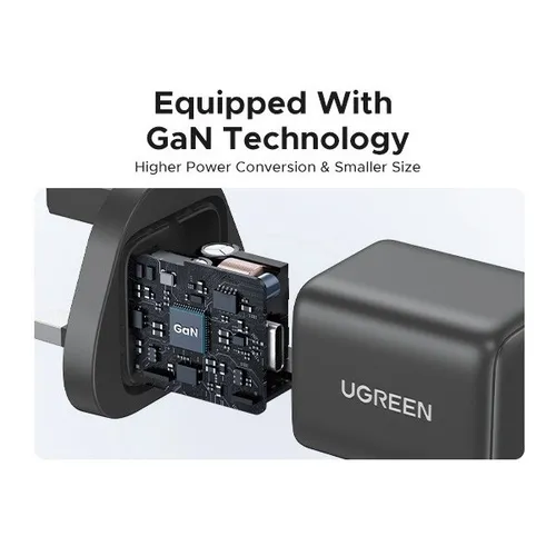 UGREEN 75956 25W N Series GaN Fast Charger
