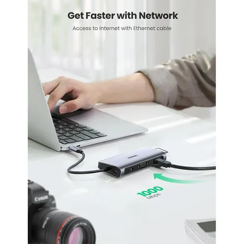 UGREEN 80133 10-in-1 USB C Multifunction Hub