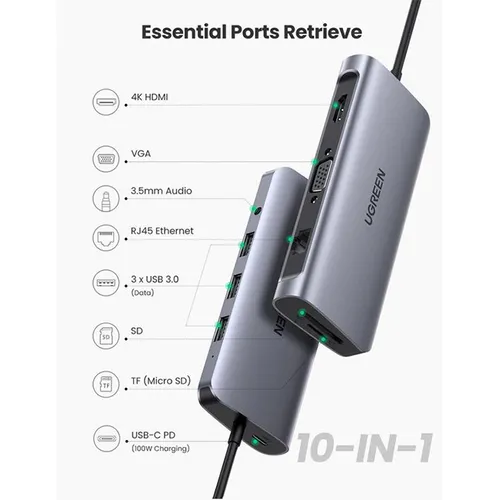 UGREEN 80133 10-in-1 USB-C Multifunction Hub