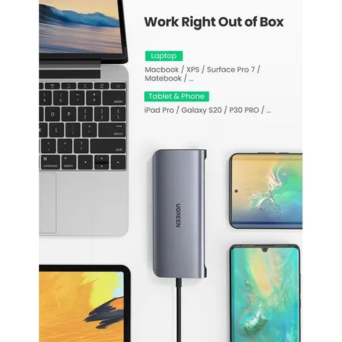UGREEN 80133 10-in-1 USB-C Multifunction Hub