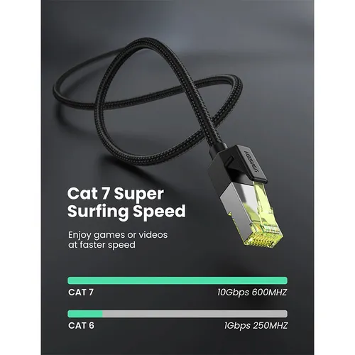 UGREEN 80421 Cat 7 Round Braided Ethernet 1M Cable