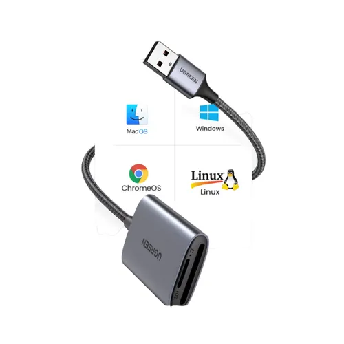 Ugreen 80887 2 in 1 USB SD Card Reader