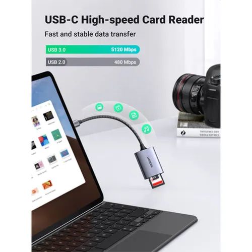 UGREEN 80888 USB-C to SD/TF Memory Card Reader