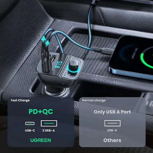 UGREEN 80910 Bluetooth FM Transmitter Car Charger