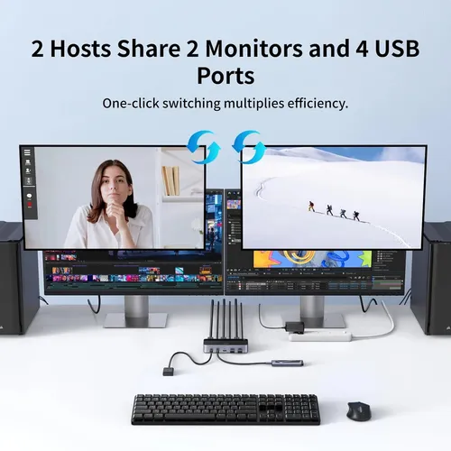 UGREEN 85100 2 In 2 Out 8K@60Hz HDMI® Dual Monitor KVM Switch