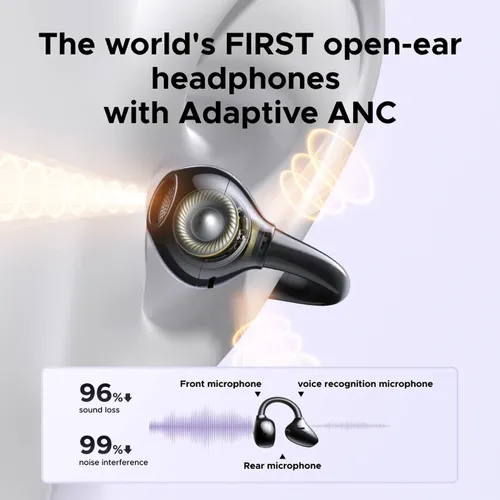 UGREEN 85185 ClipBuds Pro S8 ANC Wireless Earbud