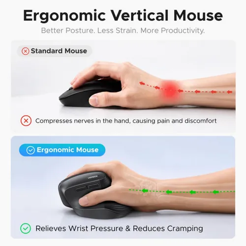 UGREEN 85237 Ergonomic Wireless Mouse