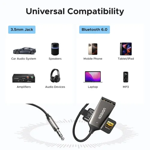 UGREEN 85428 Car Bluetooth® Receiver Audio Adapter