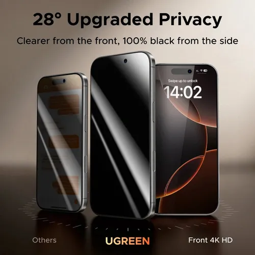 UGREEN 85524 iPhone 17 Pro Max Privacy Screen Protector 2-Pack
