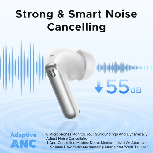 UGREEN WS222 EchoBuds Plus