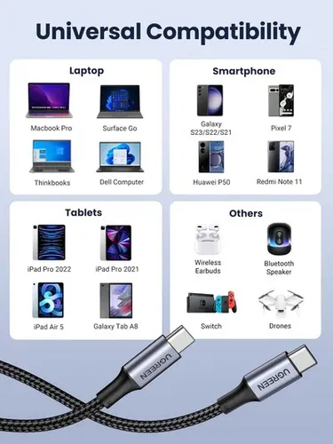 UGREEN 90120 USB-C to USB-C 100W 5A Charger Cable