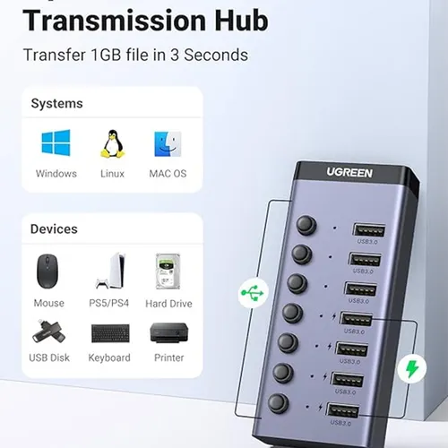 UGREEN 90307 USB 3.0 7-Port Smart Charging Portable Hub