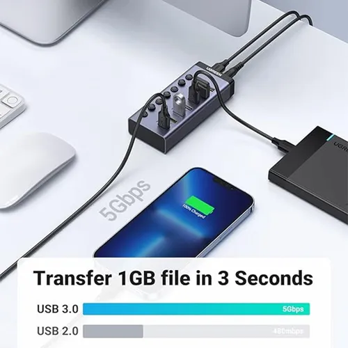 UGREEN 90307 USB 3.0 7-Port Smart Charging Portable Hub