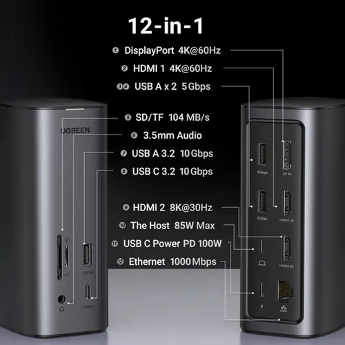 UGREEN 90325 12 -in- 1 USB Multifunction Docking Station