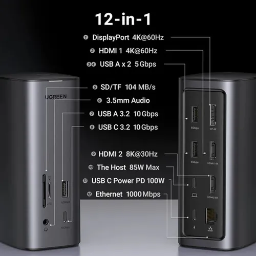 UGREEN 90325 12 -in- 1 USB Multifunction Docking Station
