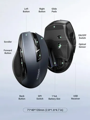 UGREEN 90395 Wireless Mouse 2.4G with USB Receiver