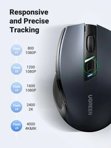 UGREEN 90395 Wireless Mouse 2.4G with USB Receiver