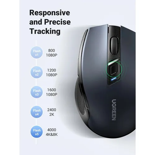 UGREEN 90545 Ergonomic Wireless Mouse