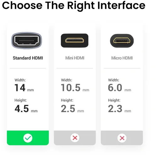 UGREEN 90592 HDMI 8K Female to Female Connector