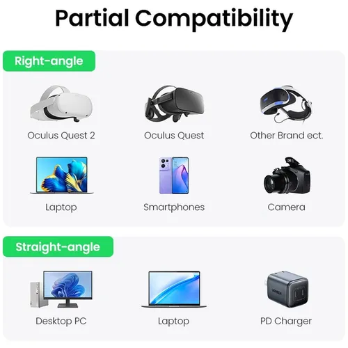 UGREEN 90629 Right Angle Link 5Gbps/60 VR Type-C to Type-C 5M Device Cable
