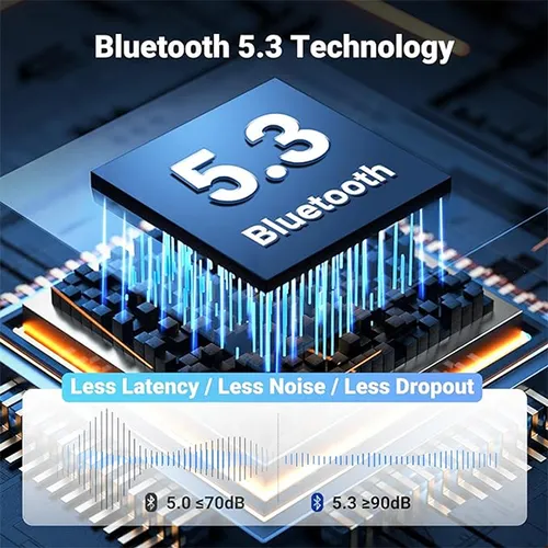 UGREEN 90748 Portable Wireless?Car Bluetooth 5.3?Audio Receiver