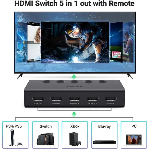 UGREEN 90801 HDMI Switcher 5 in 1 HDMI 4K 30Hz Switch With Remote