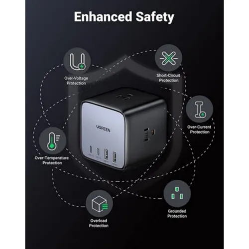 UGREEN 90906 65W USB-C GaN 7 Ports Desktop Charging Station