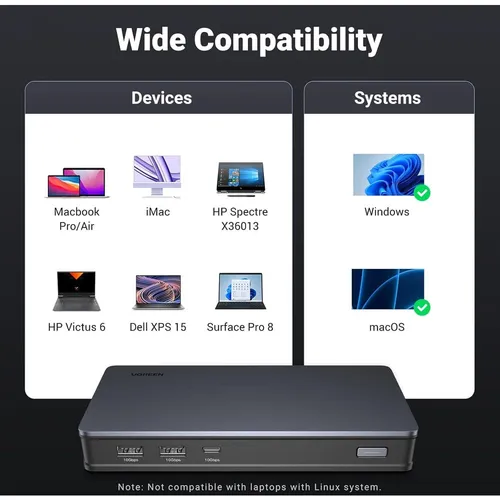 UGREEN 90912 Revodok Pro 9 in 1 USB-C Docking Station