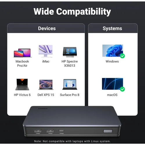 UGREEN 90912 Revodok Pro 9 in 1 USB-C Docking Station
