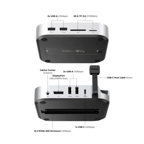 UGREEN 95103 10-in-2 USB-C Docking Station (Mac Mini M4 or M4 Pro )