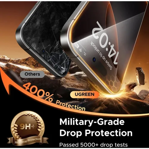 UGREEN 95606 iPhone 17 Air Privacy Screen Protector 2-Pack