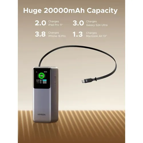 UGREEN 95670B 165W 20000mAh Laptop Charging Power Bank with Built-in Retractable Cable