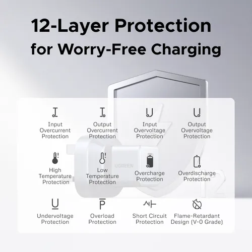 UGREEN 95786B Nexode Air 45W USB-C GaN Fast Charger